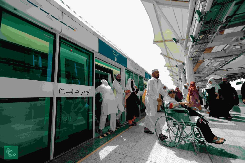 Umrah budget
